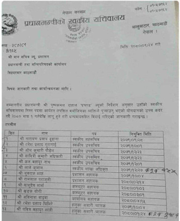 प्रधानमन्त्री प्रचण्डले हटाए सचिवालयका यी १३ कर्मचारी